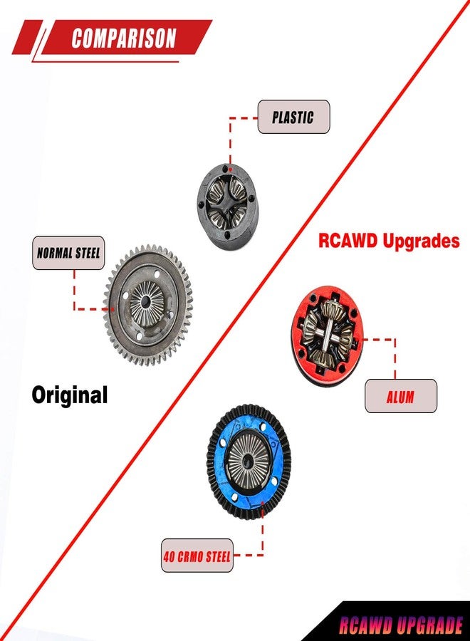 RCAWD 40Crmo 42T Differential Assembly with 15T Input Gear for Arrma 1/7 Fireteam Infraction Limitless Mojave 6s 42T Diff Gear 1/8 Kraton Notorious Outcast Talion Typhon 6s Series Upgread Parts - Image 5